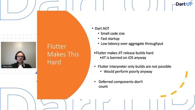 Fluttering Over the Air — Christopher Gibb, Hydro-SDK смотреть онлайн