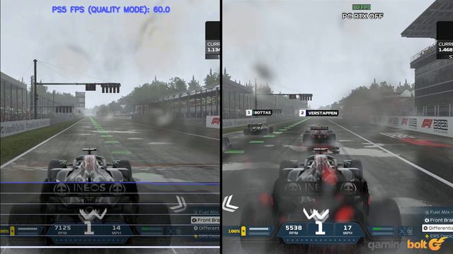 F1 2021 Frame Rate Analysis - PS5 vs Xbox Series X vs PC Graphics Comparison смотреть онлайн