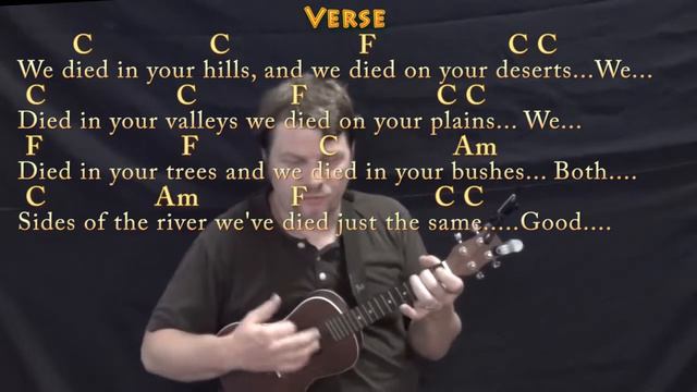 Deportee (Woody Guthrie) Ukulele Cover Lesson in C with Chords/Lyrics смотреть онлайн