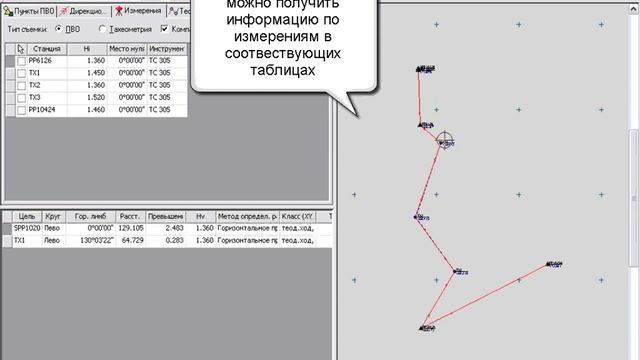 Geodezia смотреть онлайн