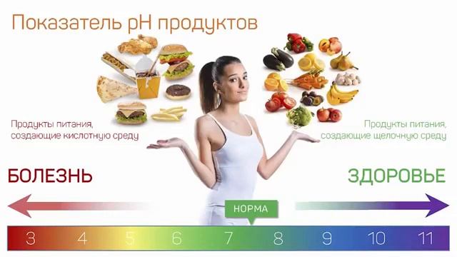 Марбл Концепция 7 43 + Ферматель смотреть онлайн
