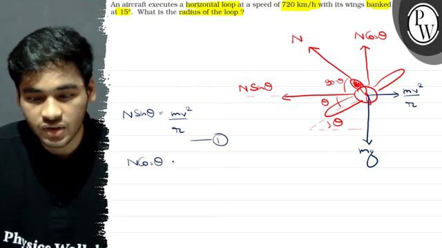 An aircraft executes a horizontal loop at a speed of 720  km / h with its wings banked at 15^∘. W.. смотреть онлайн