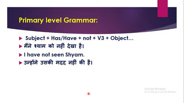 English Speaking Practice session -5 I Present perfect tense I Phrasal verb I English Vocabulary смотреть онлайн