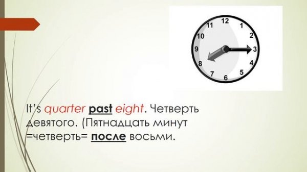 Учимся говорить время.