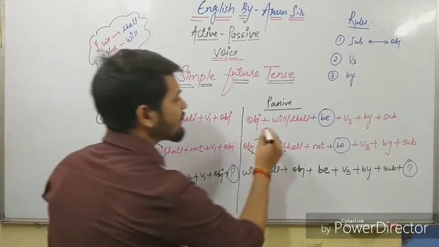 Active Voice|Passive Voice|Future Tense|How to change Active -Passive #ActiveVoice #PassiveVoice смотреть онлайн