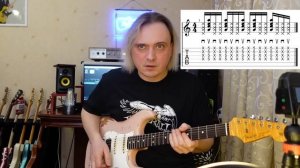 Как играть фанк на гитаре