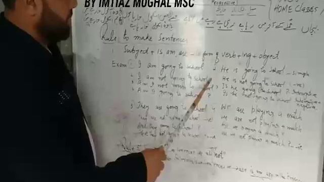 English Grammar present continuous tense by IMTIAZ MUGHAL tr HS SANAI POONCH смотреть онлайн