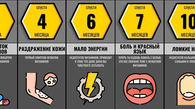 Что Если Кушать Только Картошку смотреть онлайн