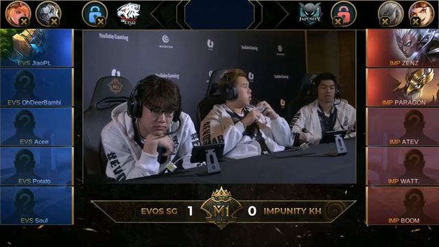 VOD : Kejuaraan Dunia MLBB 2019 Hari ke-1 Group Stage A смотреть онлайн