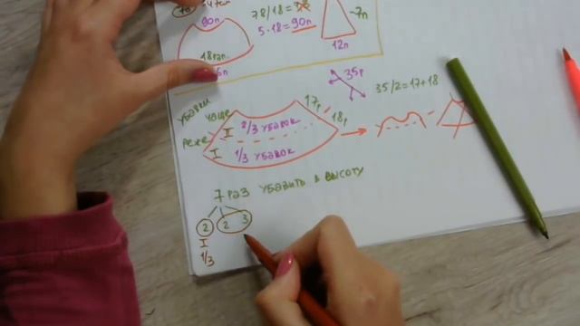 ЛОПАПЕЙСА. Как Делать Расчеты круглой кокетки. Урок 9 смотреть онлайн