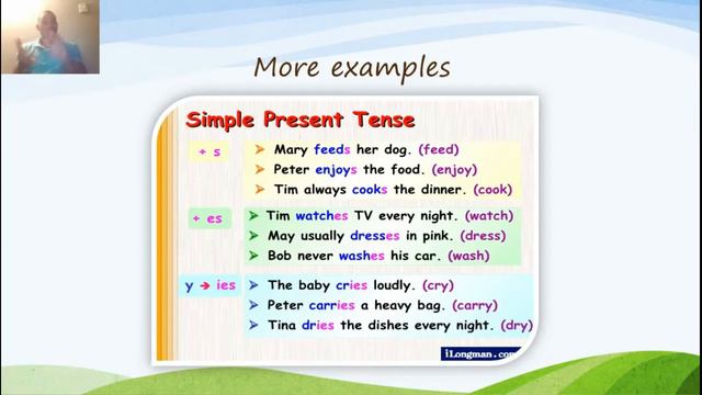 Making sentences in simple present by using classroom activities смотреть онлайн