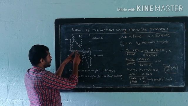 5th sem optics: chapter 1 part 3 смотреть онлайн