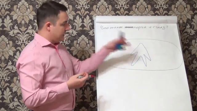 Евгений Грин — Что такое порча и сглаз смотреть онлайн