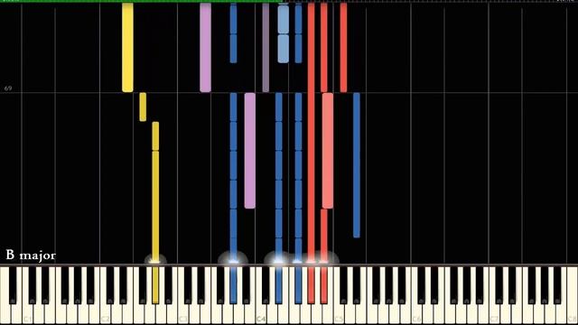 Red - Pieces [Synthesia] Piano Neith смотреть онлайн