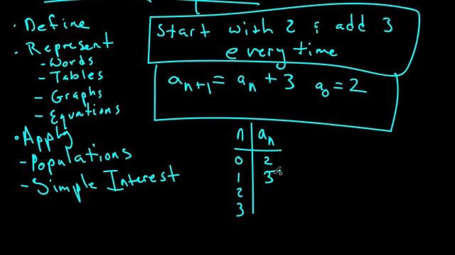Review of Arithmetic Sequences смотреть онлайн