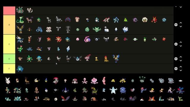 SO, WE RANKED ALL UNOVA POKEMON... смотреть онлайн
