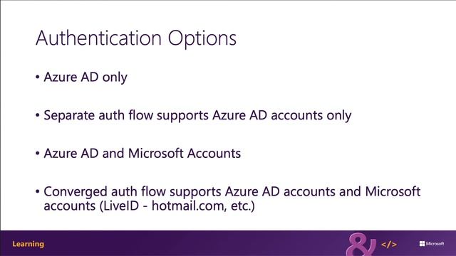 Use Change Notifications and Track Changes with Microsoft Graph смотреть онлайн