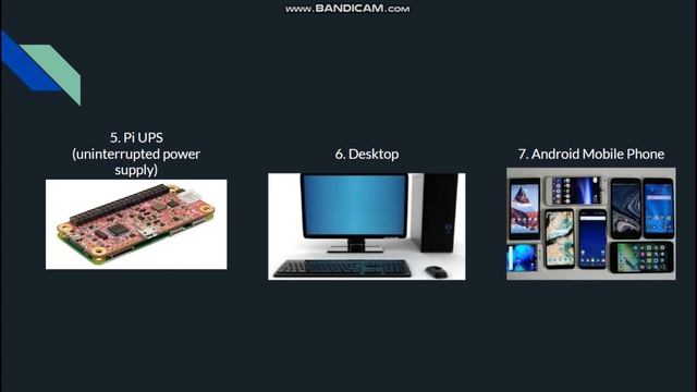 WEBSOCKET BASED REAL-TIME TEMPERATURE MONITORING SYSTEM FOR WATER RETORT OF NMFIC смотреть онлайн
