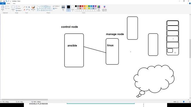 #Ansible Demo 03 sep смотреть онлайн