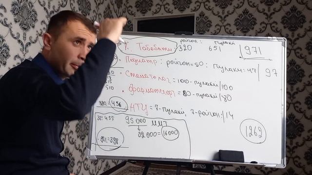 Тарзи дуруст интихоб кардани ихтисос.| ММТ .| Кластери 5. смотреть онлайн