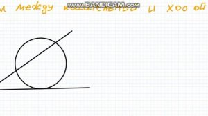 Угол между касательной и хордой