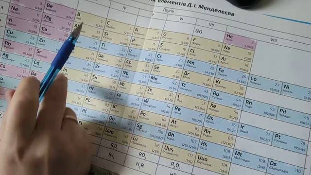 Валентність (Хімія, 7 клас) смотреть онлайн