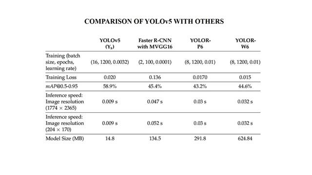 Real-Time Sign Language Translator for Specially Abled | Virtual Camera for video conference Apps смотреть онлайн