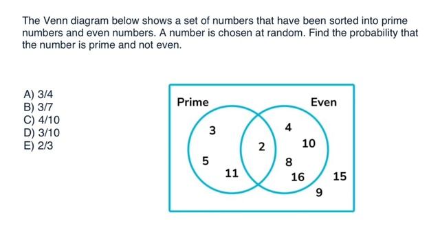 Venn Diagram practice problem смотреть онлайн