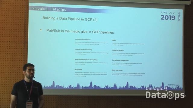 DataOpsBarcelona- Automated Data Pipeline in GCP смотреть онлайн