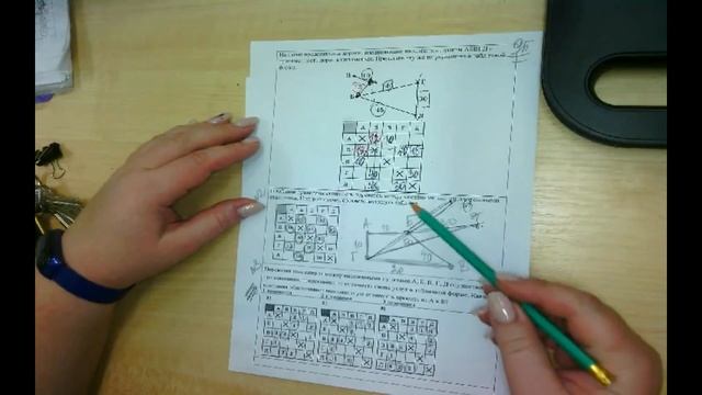Использование электронных ресурсов и документ-камеры при подготовки к экзамену по информатике. смотреть онлайн