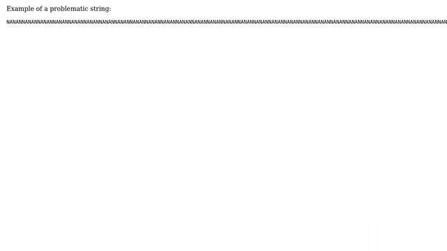 Code Review: Runtime Error in Minion Game problem (HackerRank) смотреть онлайн