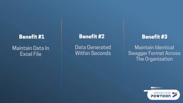 Swagger Generation Utility смотреть онлайн
