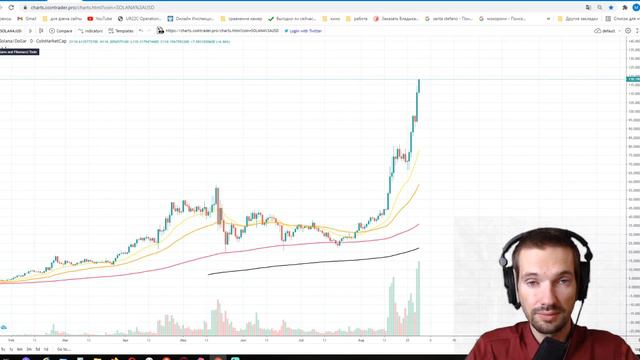 НУЖНО СРОЧНО УСПЕТЬ ПРОДАТЬ! ПРОГНОЗ КРИПТОВАЛЮТЫ SOLANA (SOL) НА 1 СЕНТЯБРЯ 2021 смотреть онлайн