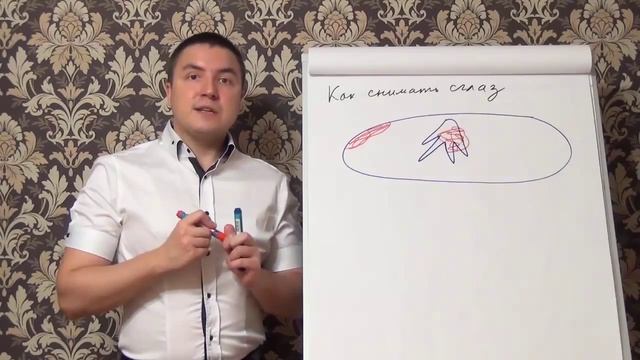 Как снимать от сглаза и зависти смотреть онлайн
