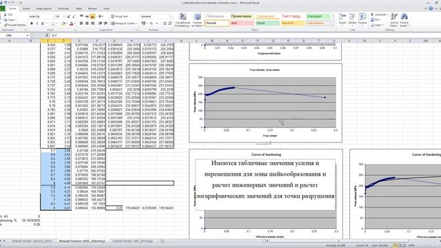 Идентификация моделей материала для программы LS DYNA. Неполное видео смотреть онлайн