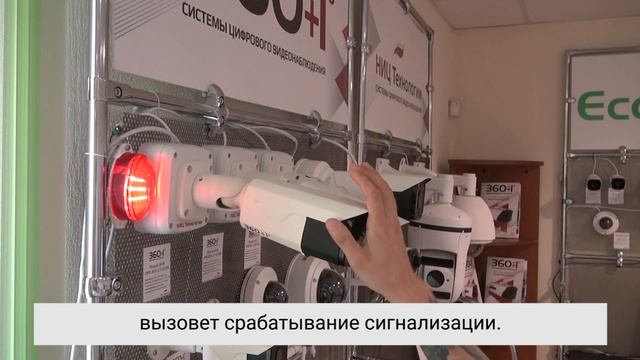 Противодействие саботажу в камерах 360+1°