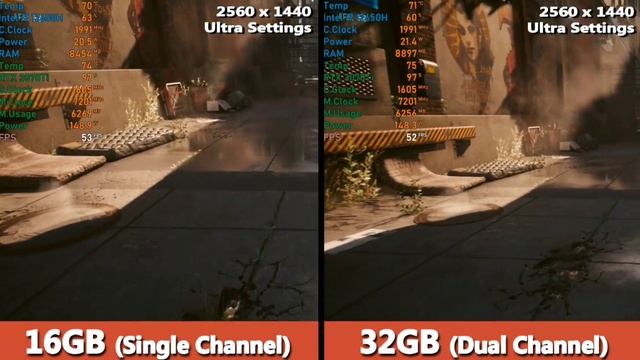 Laptop 16GB Vs 32GB RAM Gaming Benchmark | Acer Nitro 5 I7 12650H + RTX 3070Ti Gaming Test |