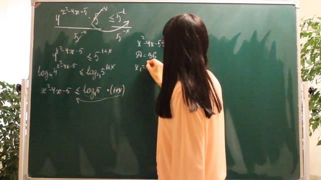 Задание 14. Тест 12. ЕГЭ. Математика профиль. смотреть онлайн