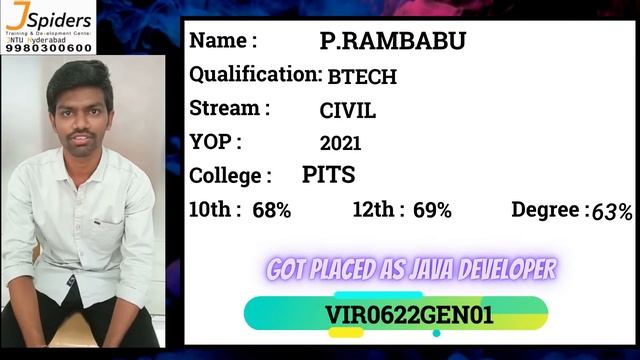 JSpiders Hyderabad JNTU | Student Testimonial | Got Placed As Java Developer смотреть онлайн