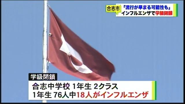 熊本県の合志中学校、インフルエンザで学級閉鎖 смотреть онлайн