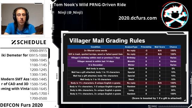 Tom Nook's Wild PRNG-Driven Ride - DEFCON Furs 2020 смотреть онлайн