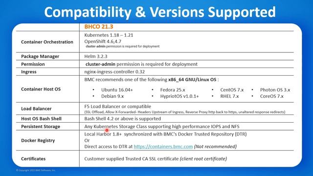 Webinar: BMC Capacity Optimization (BHCO): Installation & Deployment On Prem смотреть онлайн