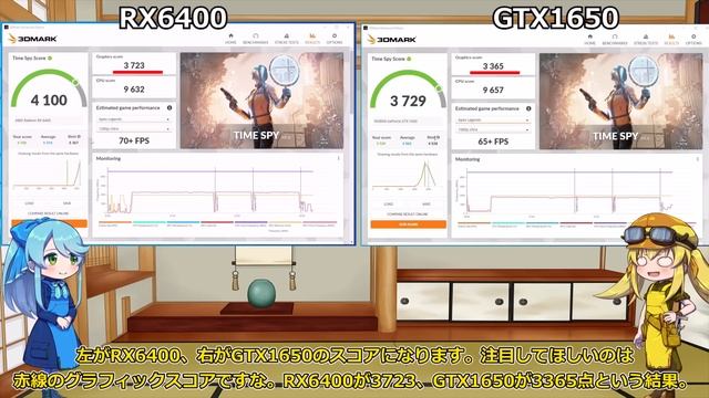 【ロープログラボ比較】今ロープログラボを選ぶならRX6400？GTX1650？2つのグラボを様々な観点で比較してみました！【GTX1650 RX6400】 смотреть онлайн