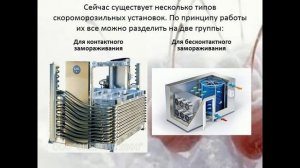 Скороморозильные аппараты