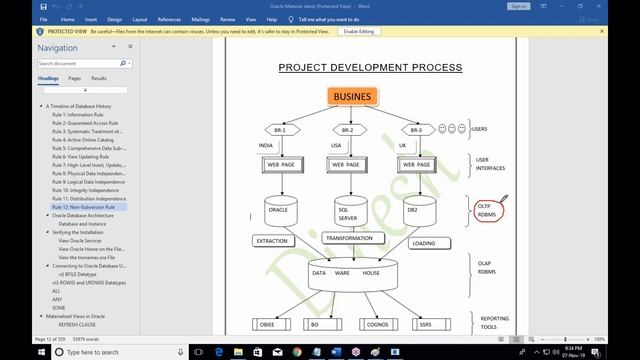 ORACLE 12c tutorial || Demo - 2 || by Mr. Dinesh On 07-11-2019 смотреть онлайн