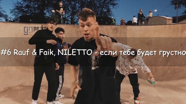 Угадай песню по биту за 10 секунд | Угадай песню по мелодии №8 смотреть онлайн