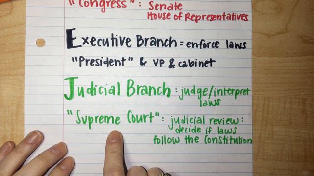 3 Branches Of Government