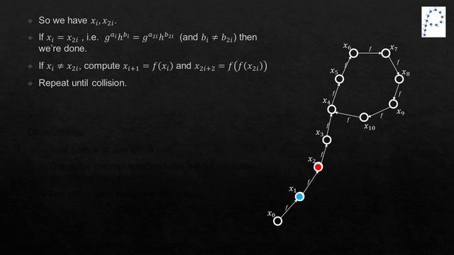ZK-TLV 0x07 - The Discrete Logarithm Problem - Idan Perl смотреть онлайн