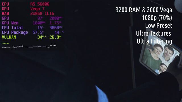 Ryzen 5600G | Detroit: Become Human смотреть онлайн