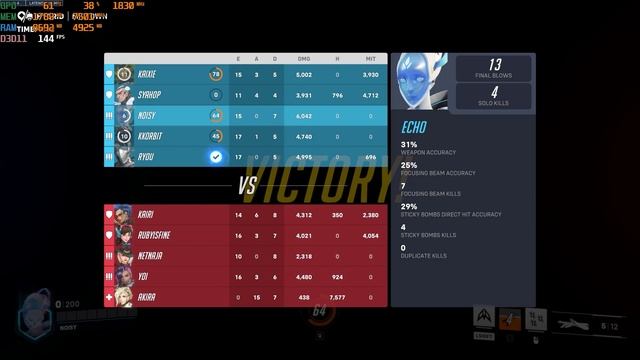 Overwatch 2 : RTX 3060 12GB + Ryzen 5 5600x | Benchmark смотреть онлайн